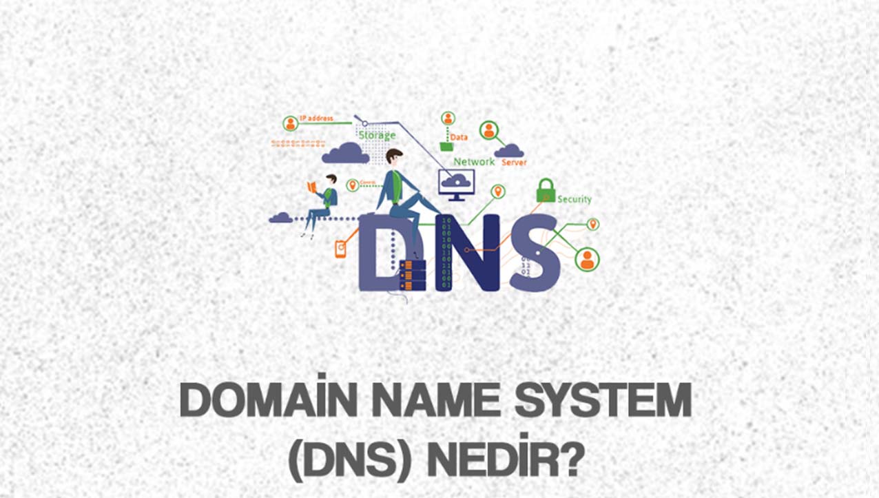 Domain Name System (DNS) Nedir?