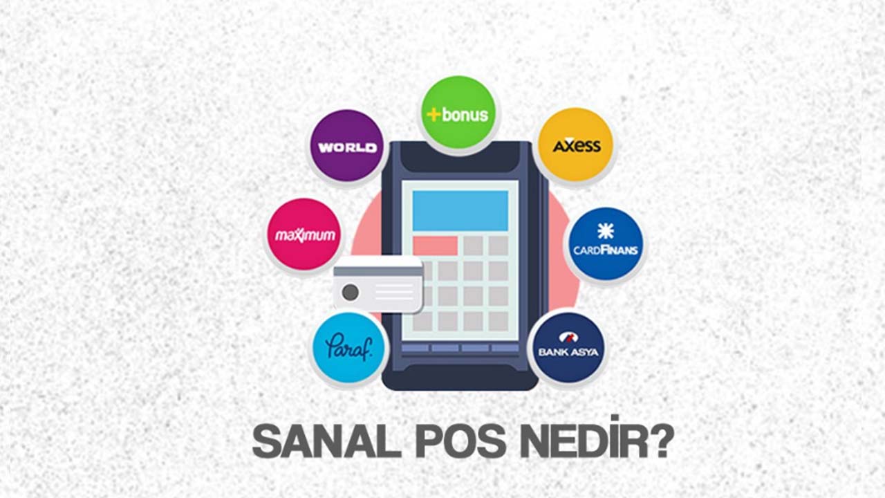 Sanal Pos Nedir Nemutlu Yazılım Size Özel Yazılım Çözümleri Web